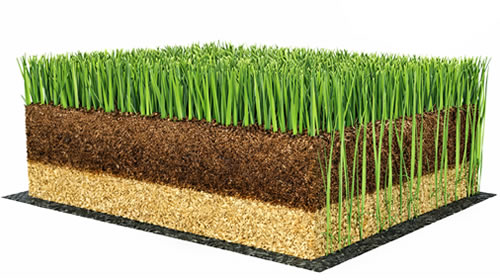 人工芝充填材ジオフィル