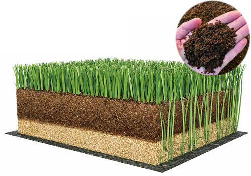 人工芝充填材 ジオフィル 100％天然の次世代充填材